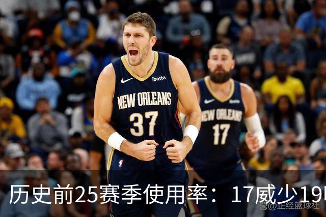 历史前25赛季使用率：17威少19哈登23字母占据前三 东契奇上榜6次
